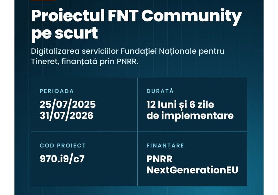 FNT Community – proiect finanțat prin PNRR – proiectul pe scurt: perioadă, cod, finanțare, valoare