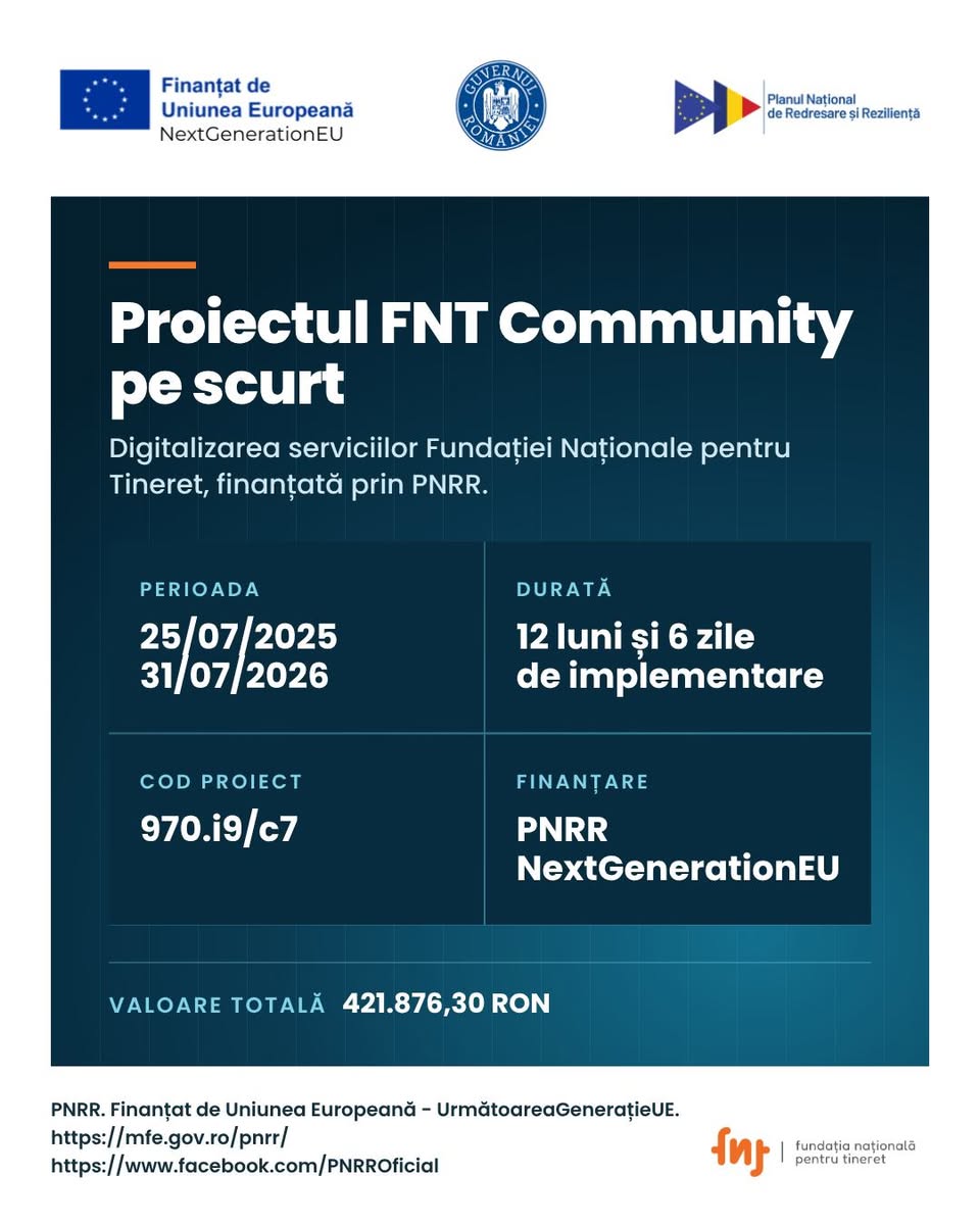 FNT Community – proiect finanțat prin PNRR – proiectul pe scurt: perioadă, cod, finanțare, valoare